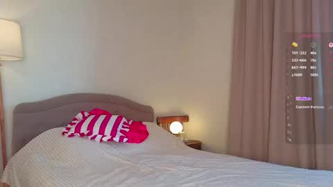 Tasha next days when i will online Thursday Friday Saturday Sunday 3 am-8 am  GMT 3 online show from March 18, 3:18 pm