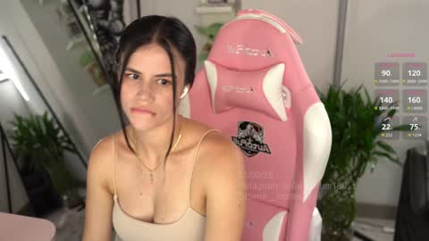 Sofia  But You can call me Sofi online show from September 21, 8:02 pm