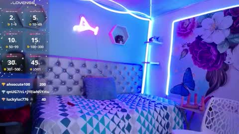 Andrea online show from March 11, 10:46 pm