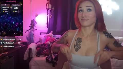 thornsandhoney online show from July 8, 4:05 am