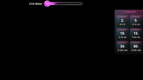 tresco online show from March 17, 12:21 pm