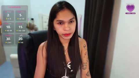 ursweet_zeviixx online show from January 13, 8:05 pm