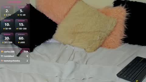 Valery online show from February 20, 3:23 am