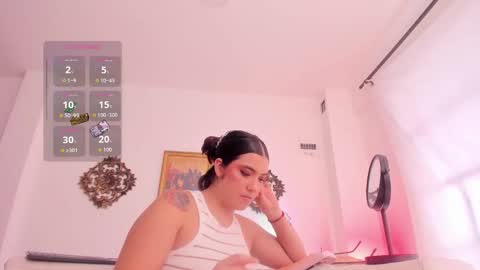 Veronica Gills online show from February 12, 6:33 pm