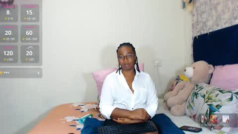 veronicarod1 online show from April 4, 11:45 pm