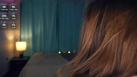 Anasteisha  Day Helen  Night online show from March 5, 10:10 pm