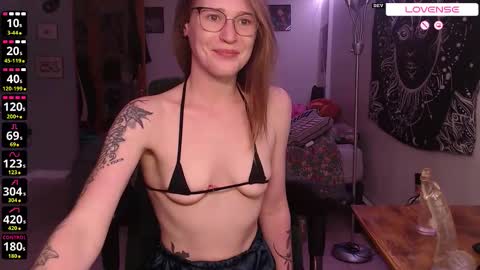 Your WetWildWhore online show from November 19, 10:52 pm