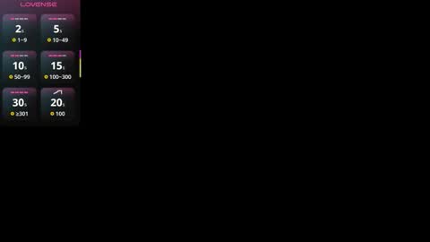 Violet Rose online show from January 8, 9:09 pm