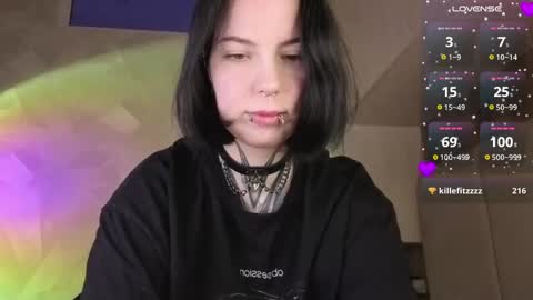 Vivi   online show from April 14, 1:20 am