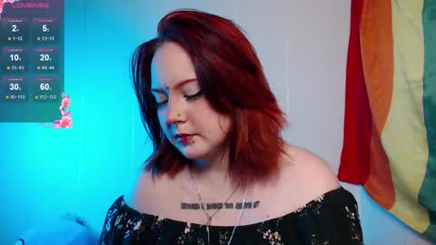 Wendy online show from January 9, 4:07 am