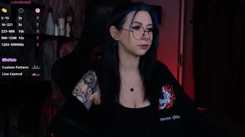 little girl who is always rightLisa online show from December 16, 1:35 am