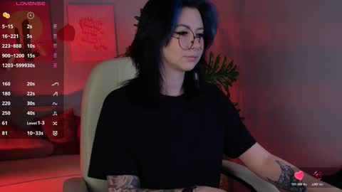 little girl who is always rightLisa online show from February 22, 1:20 am