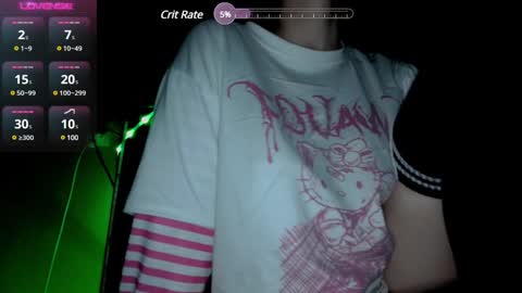 XHornyLina online show from December 6, 7:28 pm