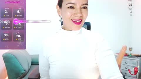 dolcesasha  online show from February 10, 5:41 pm