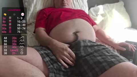 yifella online show from March 28, 12:50 pm