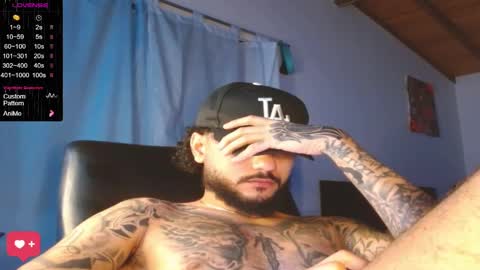 yio cohen  online show from February 22, 7:01 am